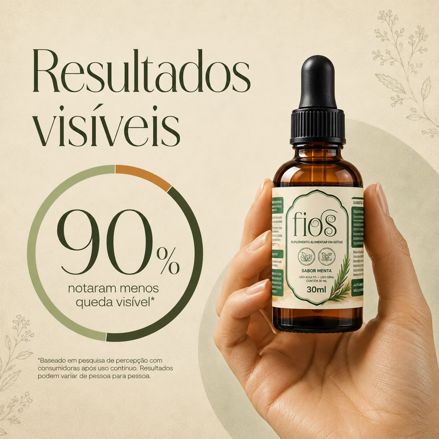 Mão segurando o frasco: 90% notaram menos queda visível